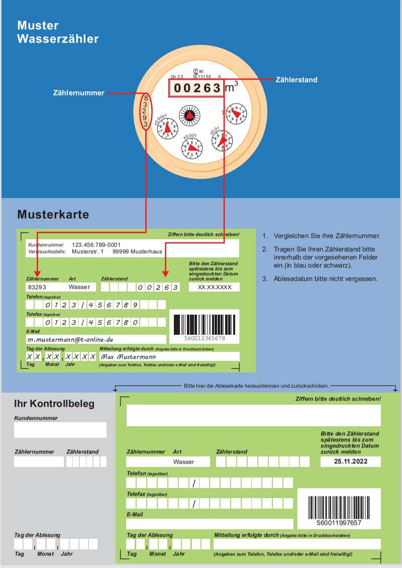 Ablesung des Wasserzählers für 2023